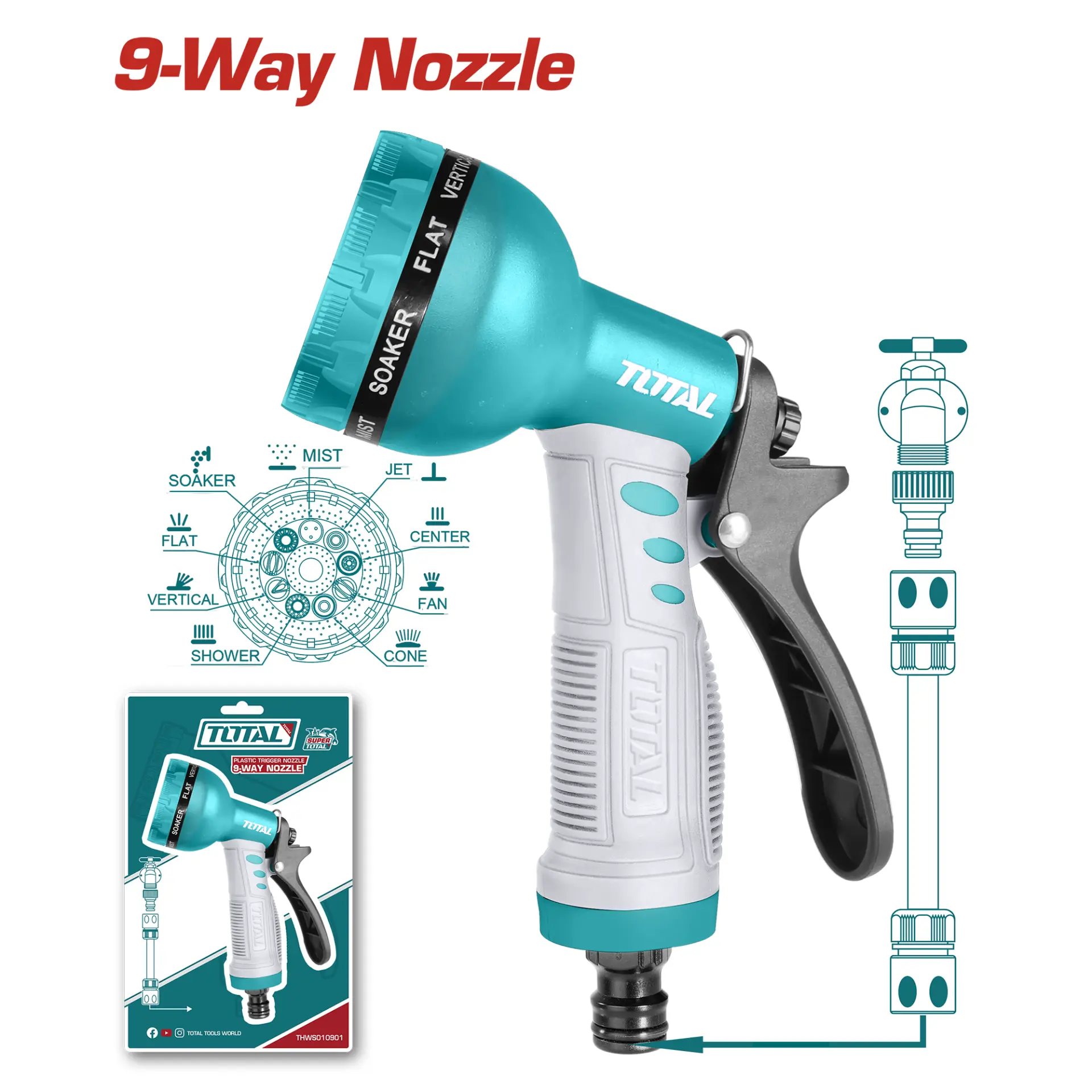 Plastic trigger nozzle 9way THWS010901