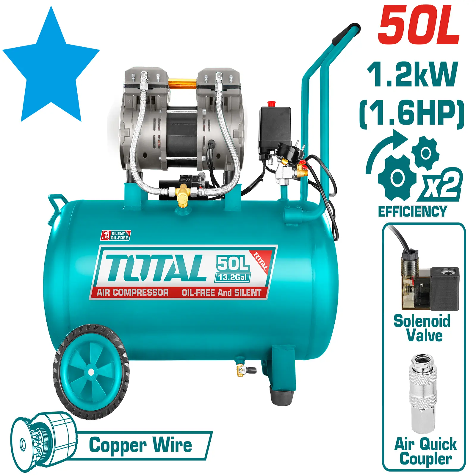 Air compressor 50L 1.6HP TCS1120508