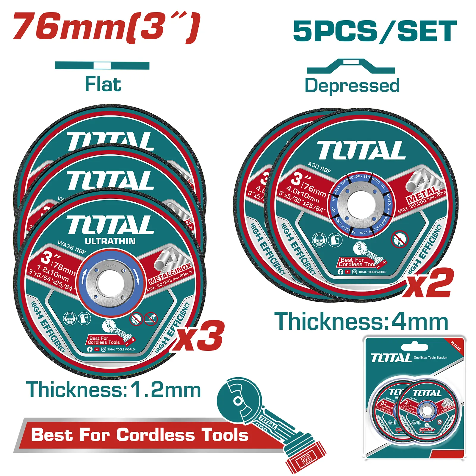 Abrasive metal cutting and grinding disc 73mm 5PCS set TAC303768